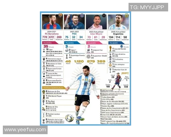 足球历史百大球星盘点 从贝利到梅西的传奇之路