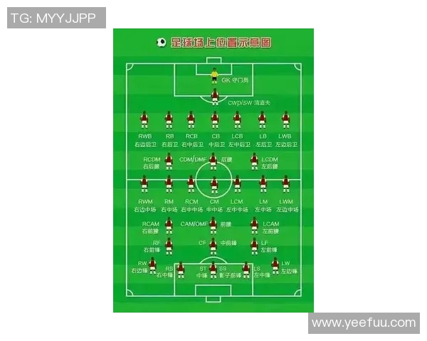 足球球星英文名字的起源与文化背景探析