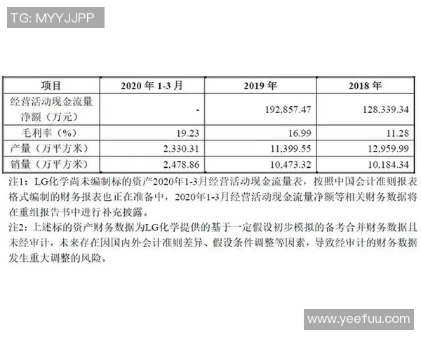 球星卡足球经销商如何提升业务竞争力与市场份额 球星卡足球经销商如何提升业务竞争力与市场份额