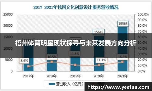 易游