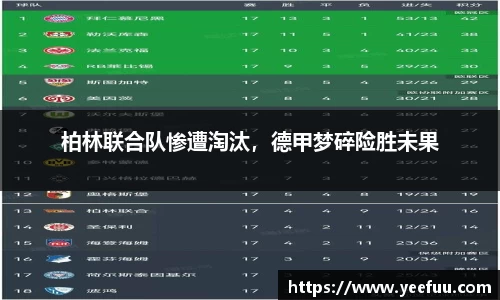 柏林联合队惨遭淘汰，德甲梦碎险胜未果