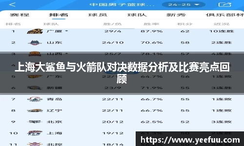 上海大鲨鱼与火箭队对决数据分析及比赛亮点回顾